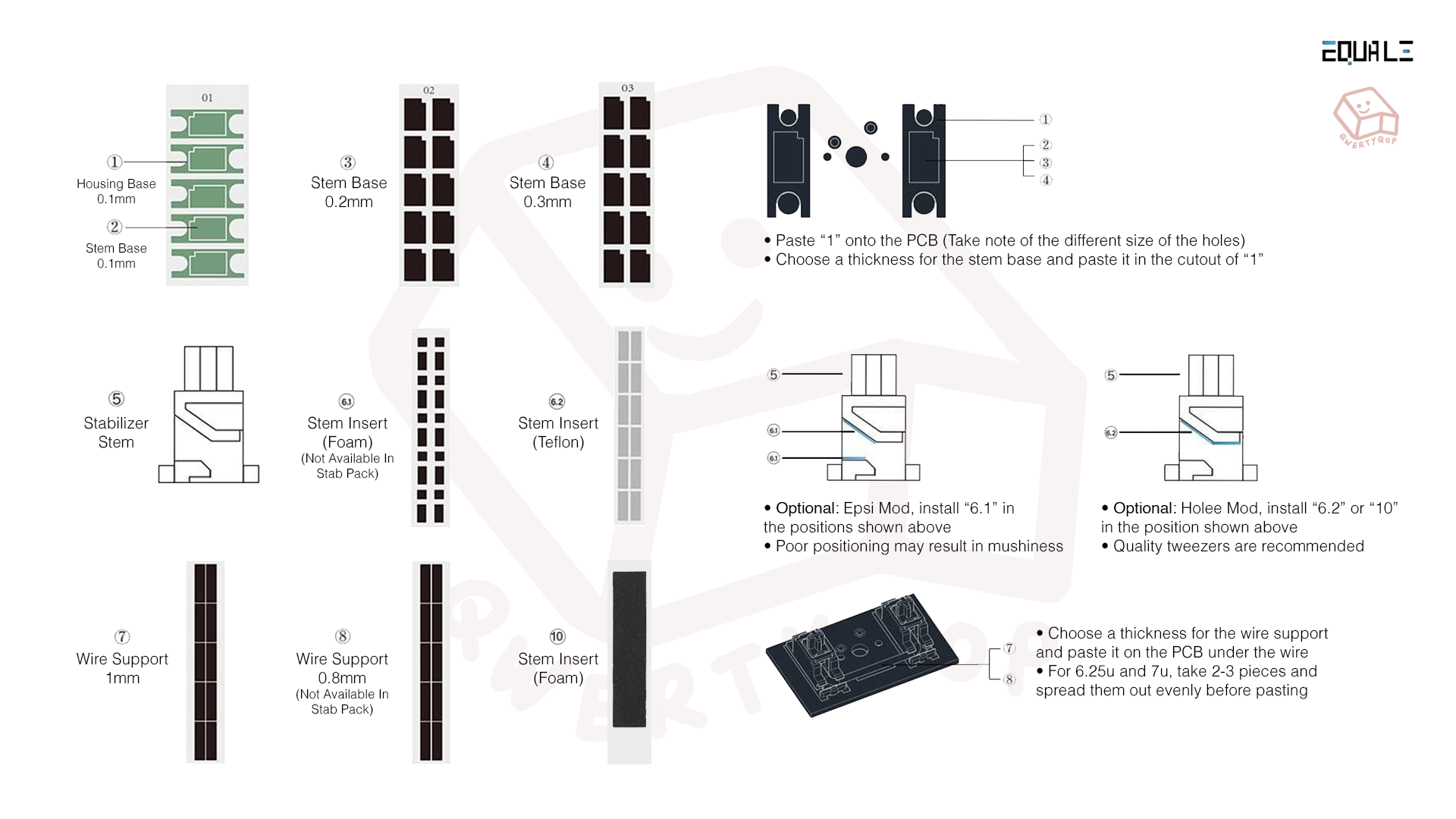 C3 Equalz Screw-in Stabilizers V3